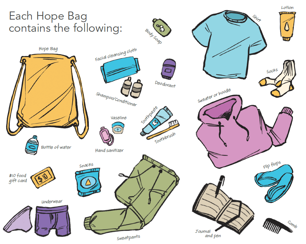 Male Hope Bag